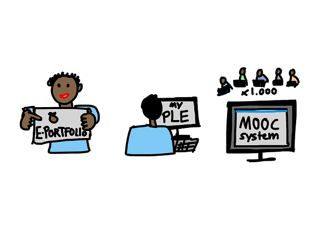 Can I Take MOOCs for College Credit?