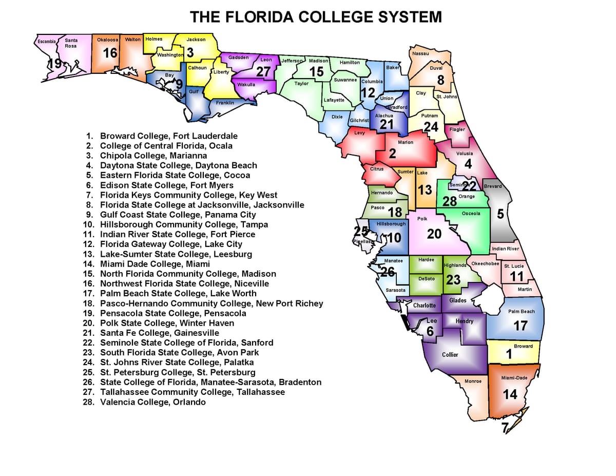 How Much Does Florida Community College Cost?